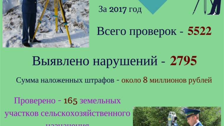 Плановых проверок было меньше, но проведены они более качественно