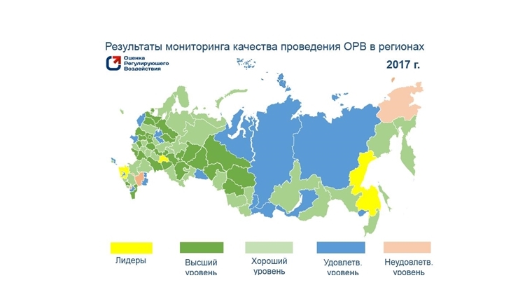 Чувашская Республика в очередной раз в группе с высшим уровнем рейтинга оценки регулирующего воздействия