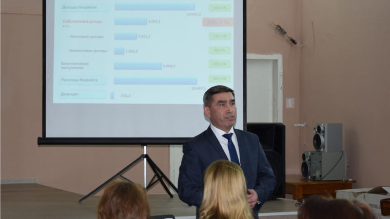 Проект «Открытый город»: чебоксарцы вовлечены в процесс управления городом