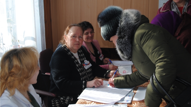 На 15.00 часов в Шемуршинском районе проголосовали 77,15% избирателей