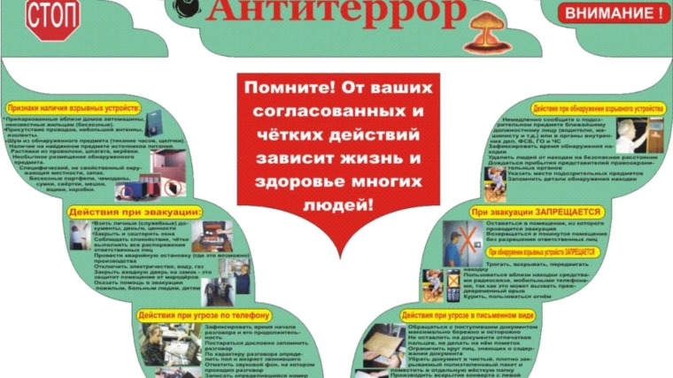 Действия населения при обнаружении подозрительных предметов