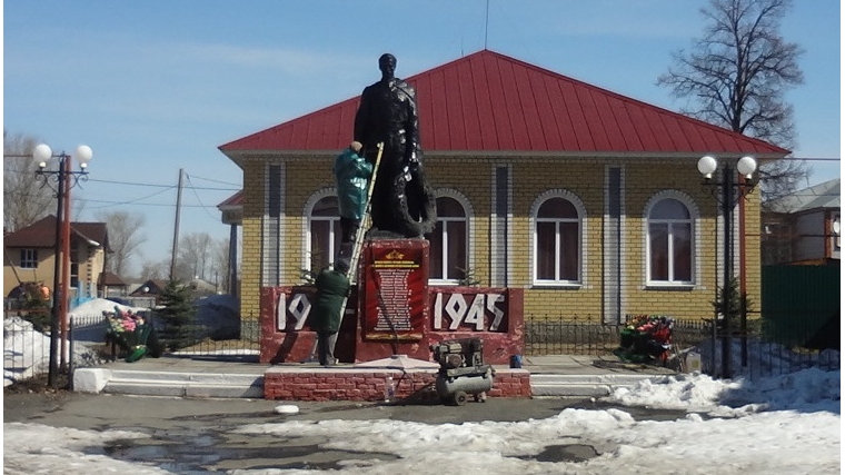 Урмары старые фотографии