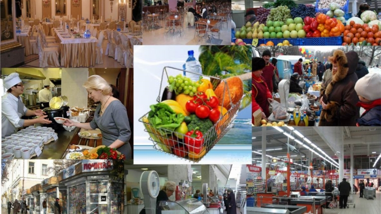 Потребительский рынок в городе Чебоксары