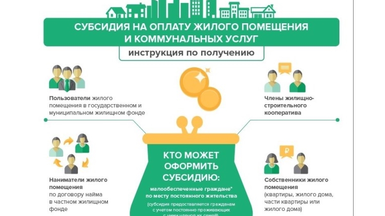 Возможно ли оформить субсидию на оплату ЖКУ на основании выписки из лицевого счета?