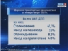 В республике наблюдается рост ДТП на пешеходных переходах Источник: http://chgtrk.ru/news/17015