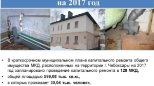 Краткосрочный план капитального ремонта на 2017 год