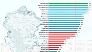 О начале отопительного сезона в Чувашии