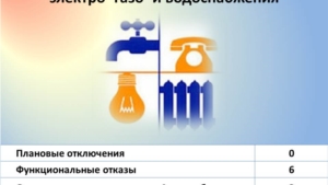 Об общей обстановке в  г. Чебоксары и работе городского хозяйства за период с 01.01.2018 по 08.01.2018 г.