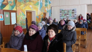 Глава Кукшумского сельского поселения отчитался о проделанной работе за 2017 год