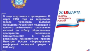 Прямое рейтинговое голосование жителей по отбору общественных пространств, подлежащих благоустройству