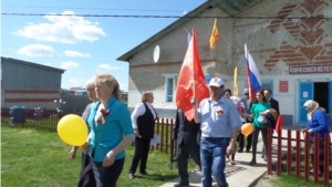 Митинг в Полевых Козыльярах