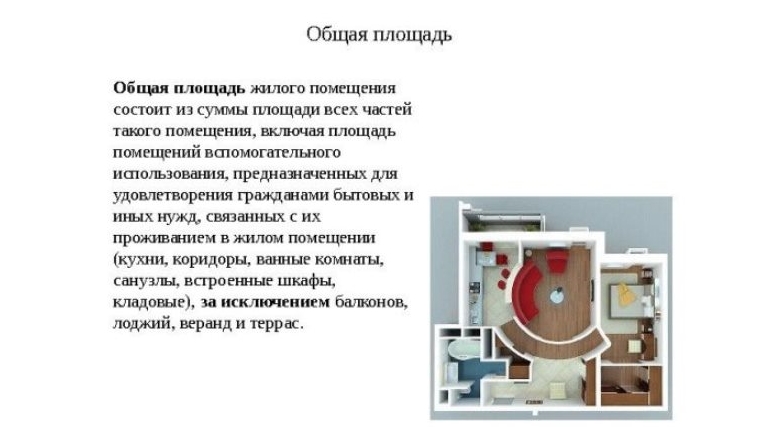 Отдел жилья разъясняет: как рассчитывается общая площадь жилого помещения