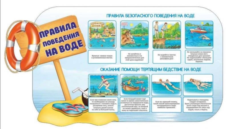 Правила безопасного поведения на воде