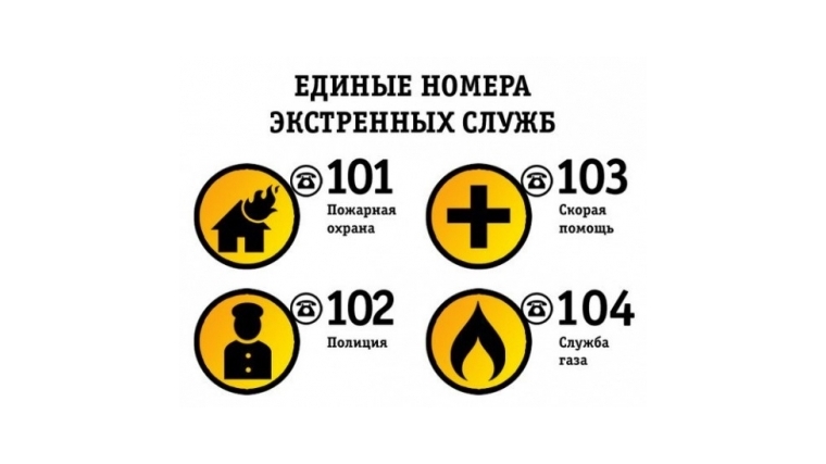 Единая дежурно-диспетчерская служба напоминает о телефонах экстренных служб