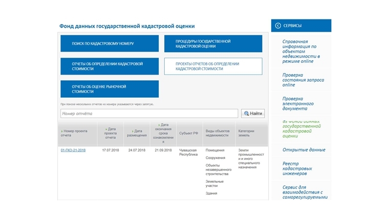 В Чувашии начался 2-ой тур исправлений кадастровой оценки объектов недвижимости