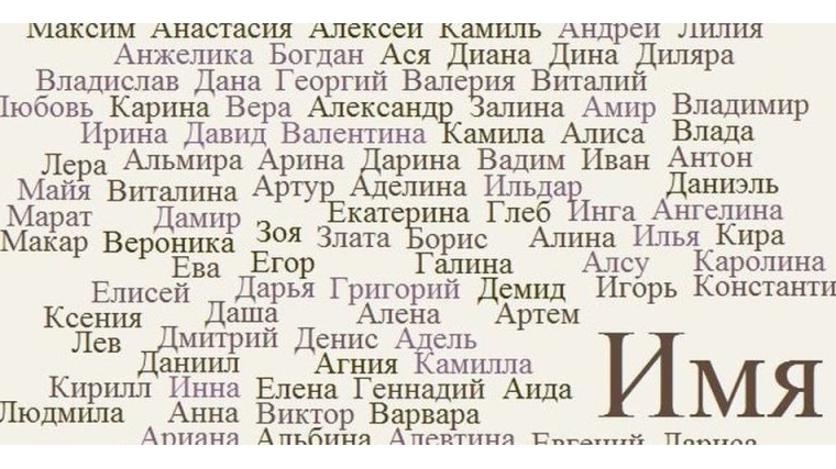 Московский район г.Чебоксары: Артём, Павел и Роман - лидеры имен среди новорожденных