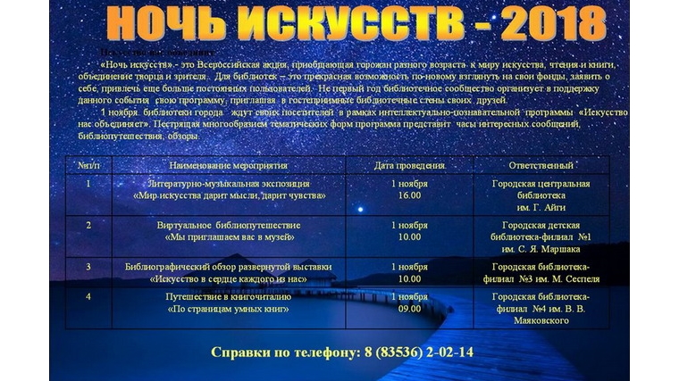 Библиотеки города Шумерля присоединятся к Всероссийской акции «Ночь искусств»