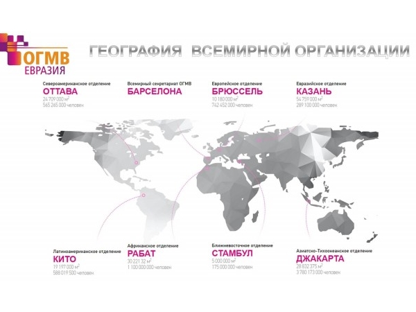 Нового президента Евразийского отделения Всемирной организации "Объединенные Города и Местные Власти" выберут в Чебоксарах