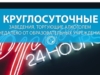 Круглосуточные заведения, торгующие алкоголем недалеко от образовательных учреждений
