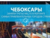 Чебоксары заняли третье место в рейтинге самых привлекательных городов страны