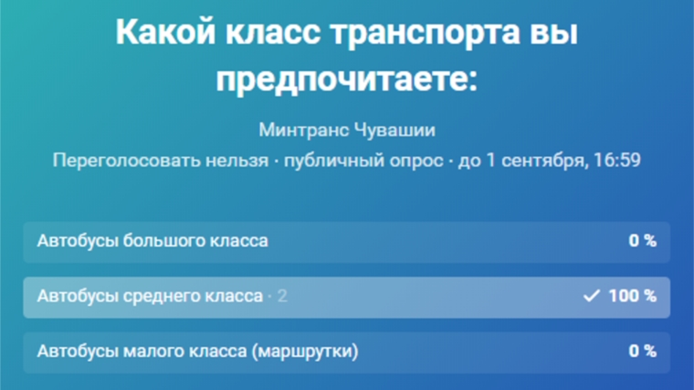 Повысим качество транспортного обслуживания по маршрутам «Чебоксары – Новочебоксарск»