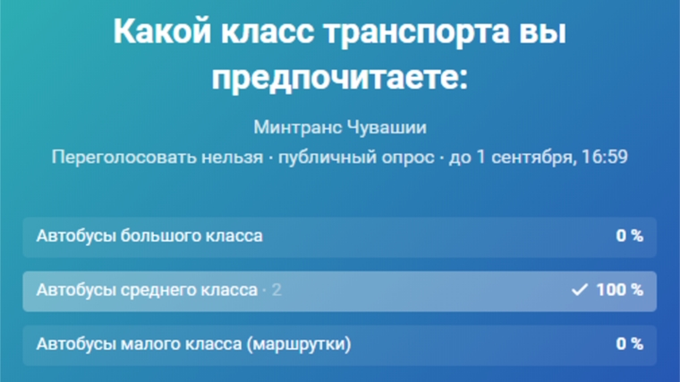 Повысим качество транспортного обслуживания по маршрутам «Чебоксары – Новочебоксарск»