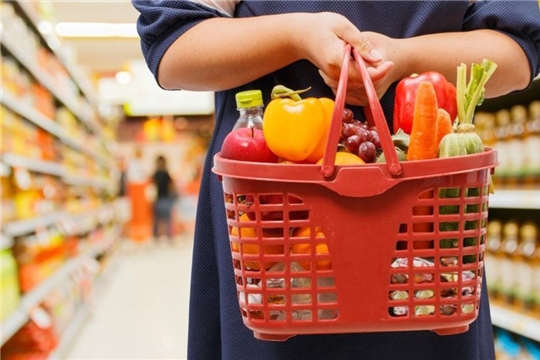 Средние потребительские цены на продовольственные товары в Чувашии на фоне ПФО