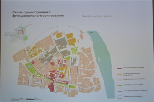 В Алатыре разработана концепция проекта, который примет участие во Всероссийском конкурсе в 2020 году