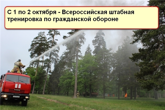 Чувашия принимает участие во Всероссийских командно-штабных учениях МЧС России