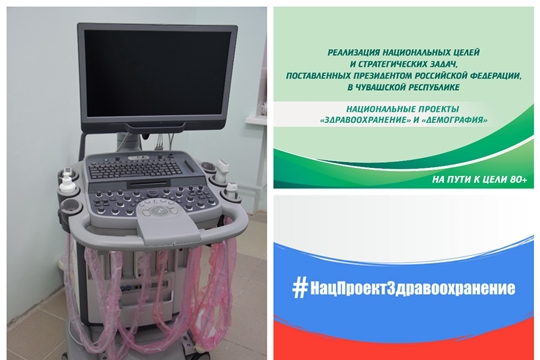 Современная ультразвуковая система экспертного класса – в помощь врачам функциональной диагностики