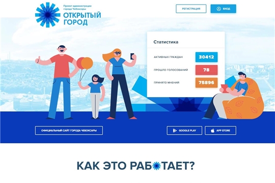 «Открытый город»: активные граждане выбирают территории, которые будут благоустроены в 2020 году