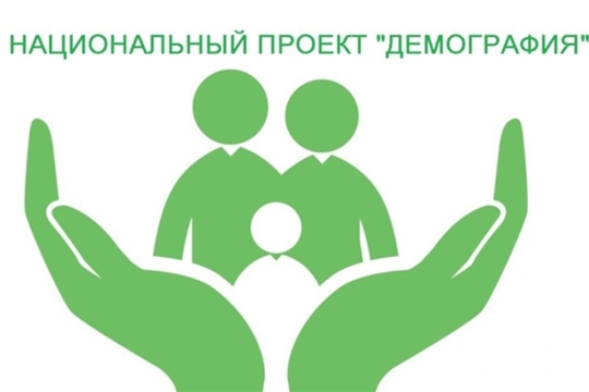 «Демография»: жители Московского района претендуют на получение республиканского материнского (семейного) капитала