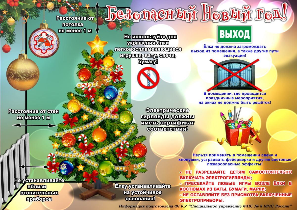 ОНД и ПР по Янтиковскому району предупреждает: Безопасная елка |  Янтиковский муниципальный округ Чувашской Республики