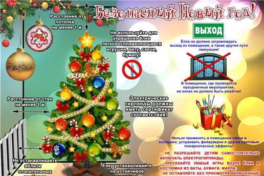 ОНД и ПР по Янтиковскому району предупреждает: Безопасная елка