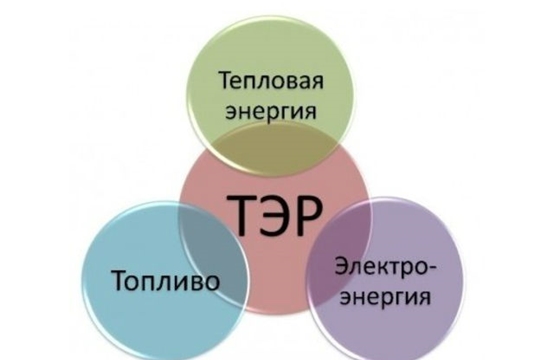 Состоялось заседание Правительственной комиссии по вопросам расчетов за топливно-энергетические ресурсы