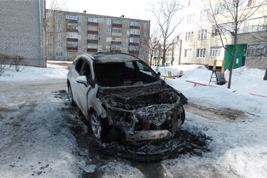 Пожары, произошедшие в марте 2019 года в городе Шумерля
