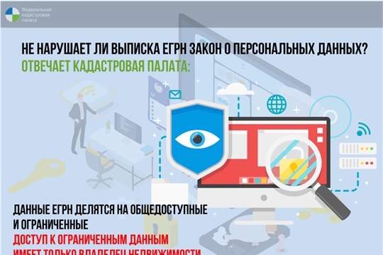 Кадастровая палата разъяснила, какие данные о недвижимости не будут общедоступны в онлайн-режиме