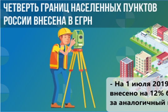 Сведения о границах 37 столиц субъектов Российской Федерации содержатся в реестре недвижимости
