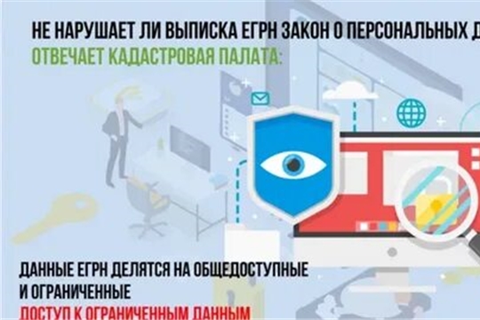 Кадастровая палата разъяснила, какие данные о недвижимости не будут общедоступны в онлайн-режиме