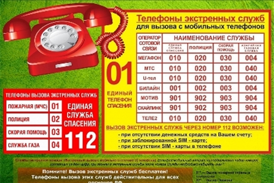 Памятка гражданам о порядке вызова экстренных служб