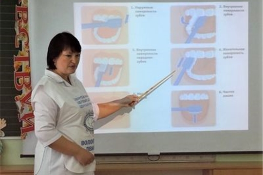 Новый учебный год в чебоксарских школах начался с уроков здоровых зубов