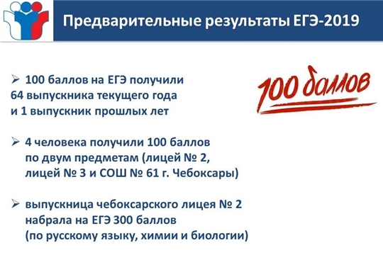 Министр Сергей Кудряшов доложил о предварительных итогах основного этапа ГИА