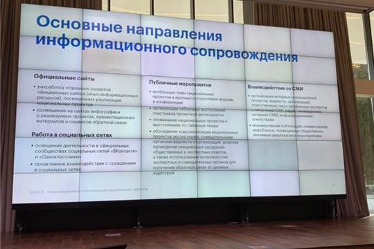 В Подмосковье состоялось открытие форума «Национальные проекты – этап «реализация»