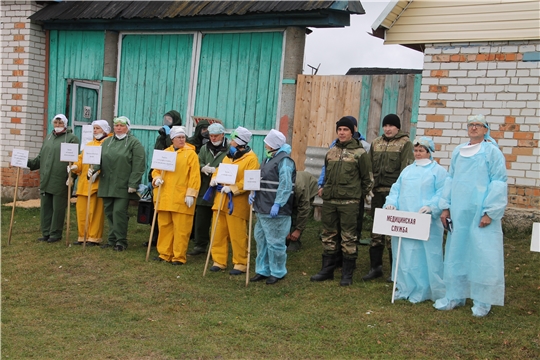 Командно-штабная тренировка (КШТ)  по ликвидации очага ящура на территории Шумерлинского района.