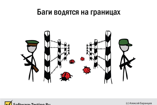 Новость новая ё1