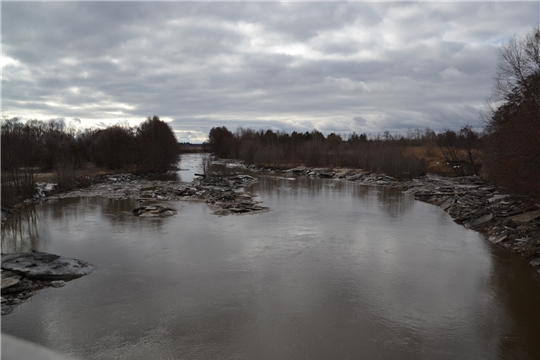 Мониторинг уровня воды в р. Бездна