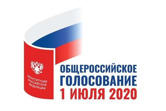 О подаче заявления по месту нахождения для голосования по вопросу одобрения изменений в Конституцию Российской Федерации