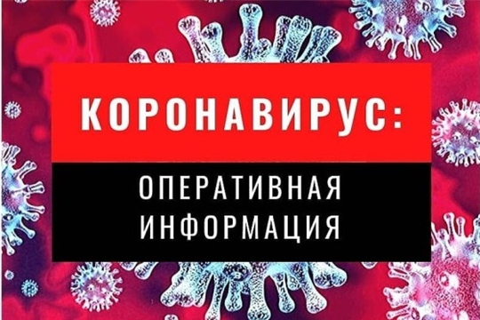 Оперативная информация по коронавирусной инфекции на территории Аликовского района
