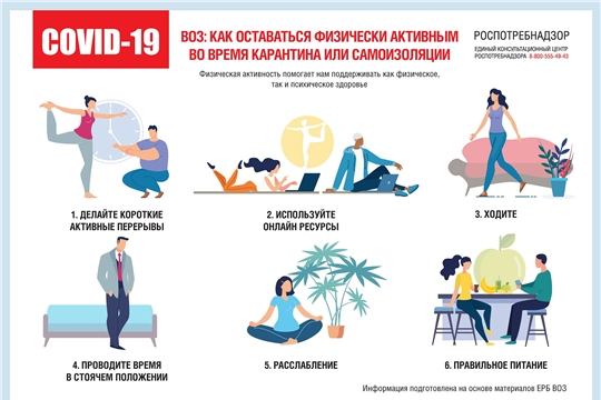 О рекомендациях ВОЗ как оставаться физически активным во время карантина или самоизоляции в связи с COVID-19