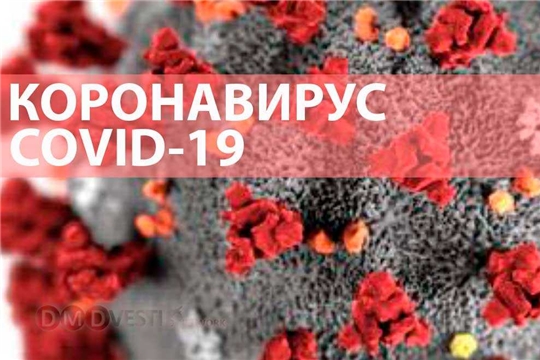 Оперативная информация по COVID-19 в Батыревском районе